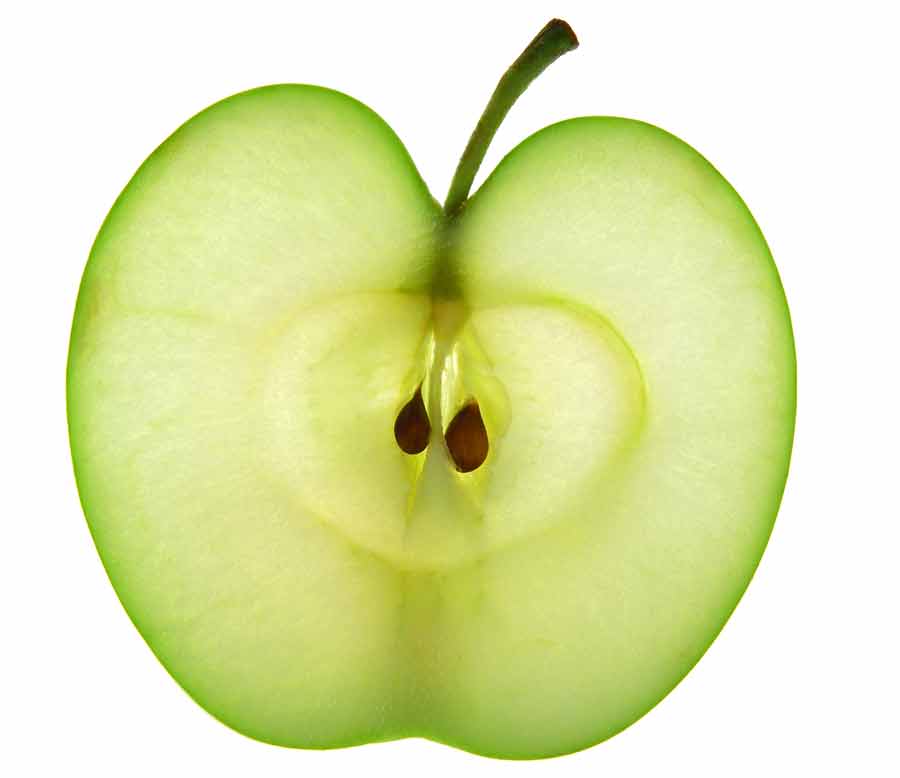 apple graph